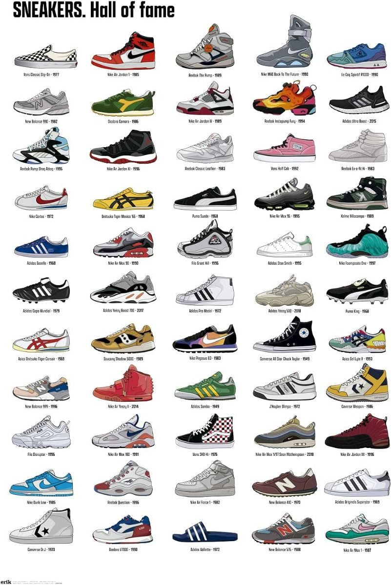 Sneakers Evolution Hall of Fame Poster