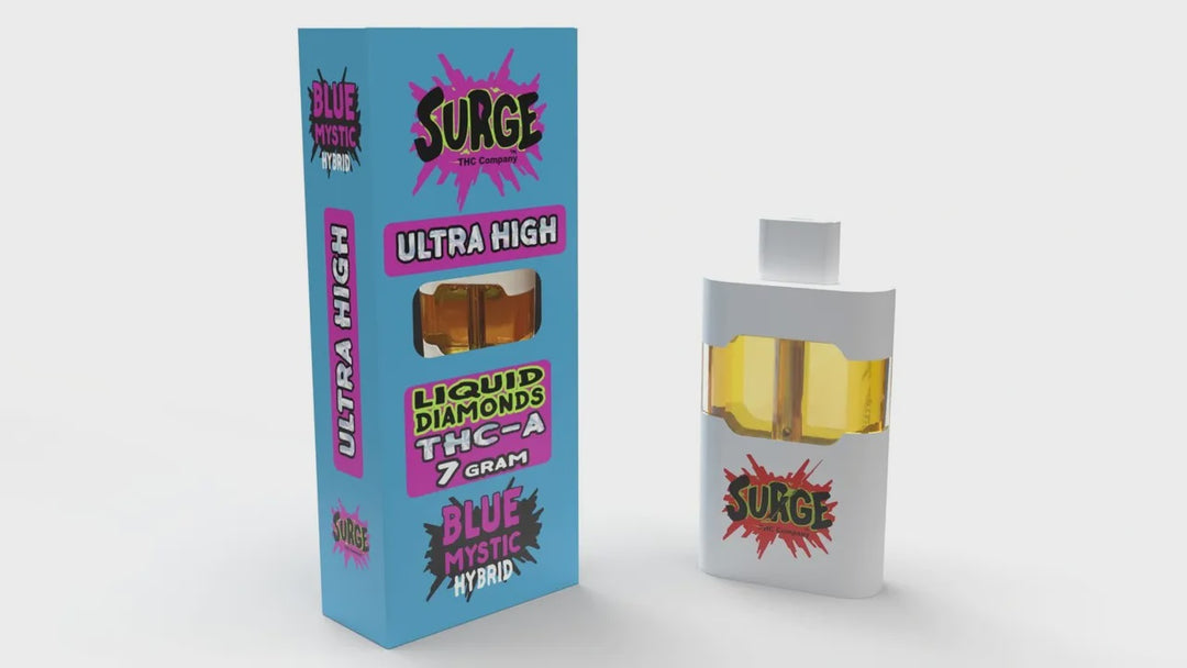 Surge High THCA 7 Gram Disposable Vapes