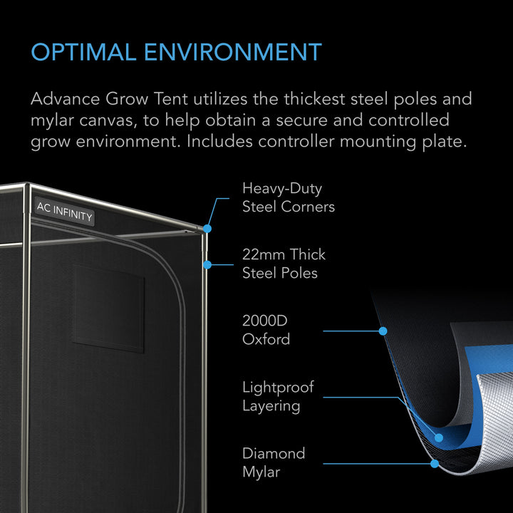 Advance Grow Tent System 3x3 3-Plant Kit