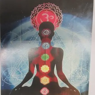 Meditation Chakra Tapestry