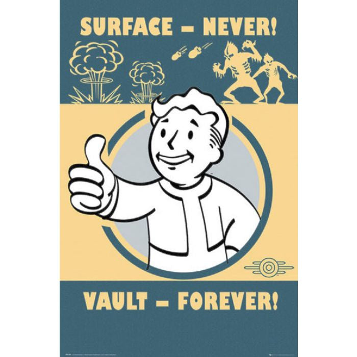 Fallout 4 Surface Never Poster