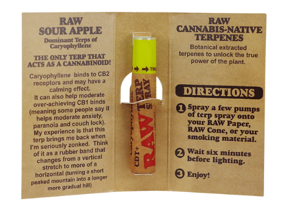 Raw Terpene Spray - Sour Apple